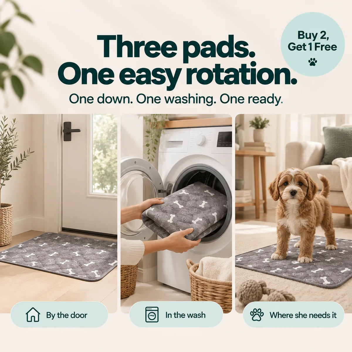 Three pads, one easy rotation: one down, one washing, one ready